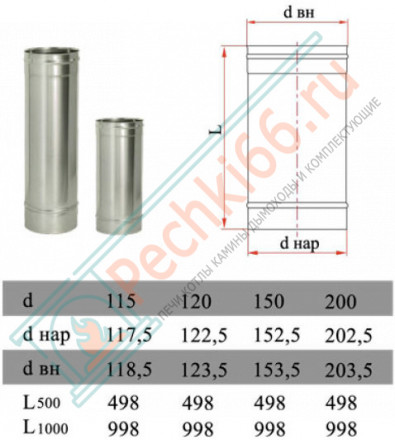 Труба прямая L=500 без изол (НЕРЖ-321/0,5) d-130 (Дымок-Lux)