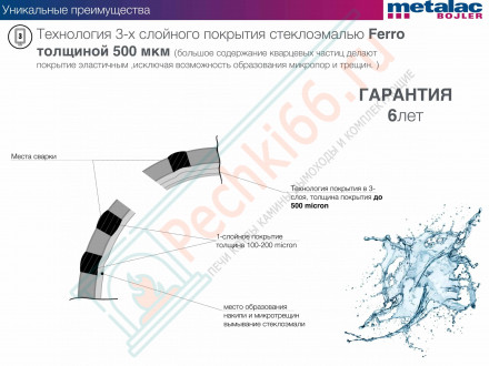 Бойлер косвенного нагрева Direct W 80 wl/wr (Metalac)