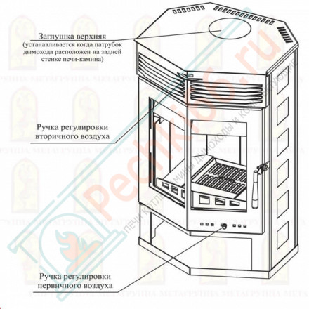 Печь-камин Варяг 9 (Мета) до 180 м3