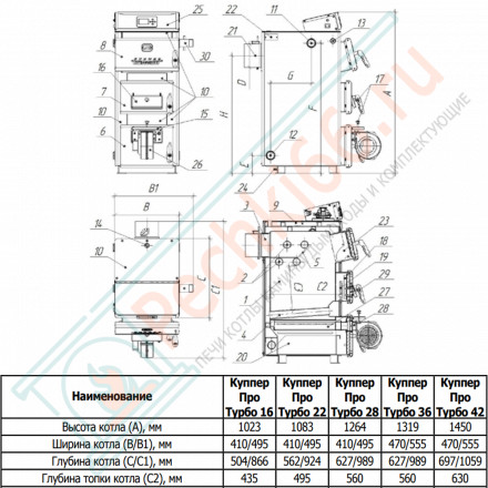 Отопительный котел Куппер ПРО Турбо 16 (Теплодар) 16 кВт
