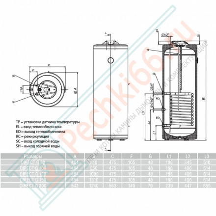 Бойлер косвенного нагрева Direct G 100 (Metalac)