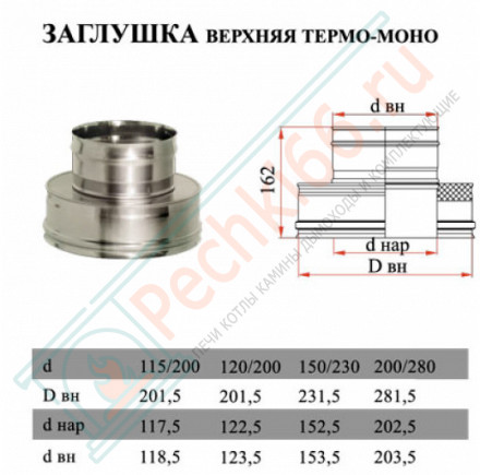 Переход термо-моно (НЕРЖ-321/0,8-НЕРЖ-439/0,5) d-200/280 (Дымок-Lux)