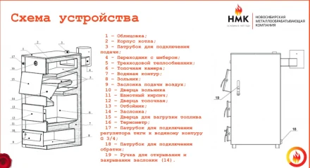 Котел водяного отопления Sunfire 45 кВт (НМК) 45 кВт