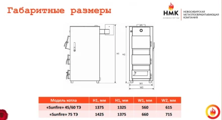 Котел водяного отопления Sunfire 45 кВт (НМК) 45 кВт