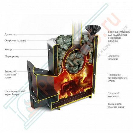 Печь для бани Гейзер 2014 Inox ДН ЗК ТО антрацит (T.M.F) до 18 м3