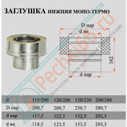 Переход моно-термо (НЕРЖ-321/0,5-НЕРЖ-439/0,5) d-300/380 (Дымок-Lux)