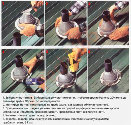 Мастер Флеш силикон Res №2PRO, 178-280 мм, 720x600 мм, красный