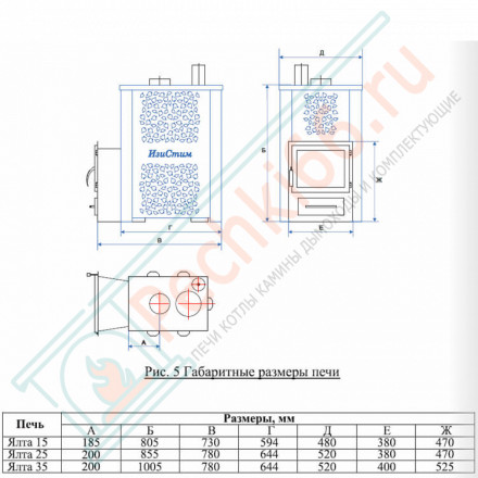 Печь для бани Ялта-15 березовый лист (ИзиСтим)