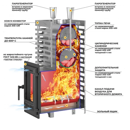 Печь для бани ASTON 24 INOX (310) АКВА, бак 43 литра (Aston)