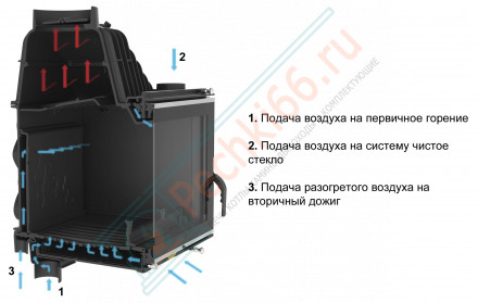 Топка для камина W17 Dekor 14 kW (Kaw-Met)