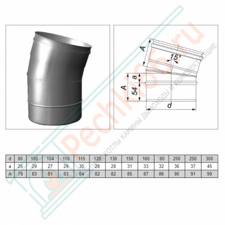 Отвод одностенный 15° (AISI-321/0,5мм) d-150 (Вулкан)
