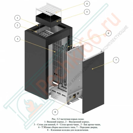 Электрическая печь KARINA Clio 8