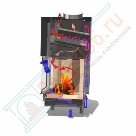 Каминная топка DESIGN DDF1000 (Chazelles) до 20 кВт