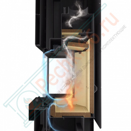 Топка для камина HEAT 3G L 110.50.01 (Romotop)