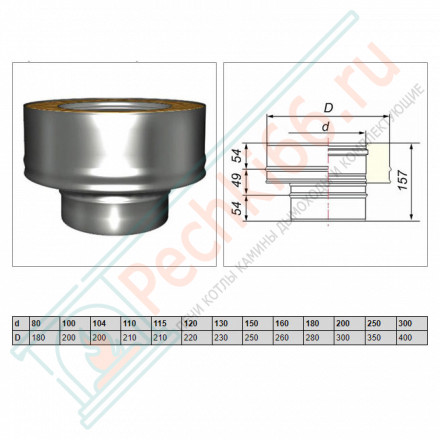 Переход моно-термо V50R (AISI-321/0,8-AISI-304/0,5) d-104/200 (Вулкан-Cerablanket)