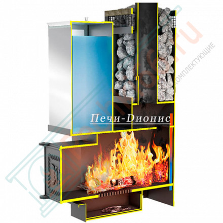 Печь банная Емельяныч-2 Classic, под бак 60 л (Дионис)