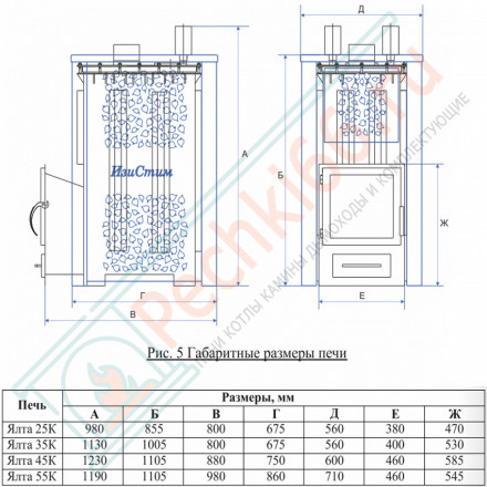 Печь для бани Ялта-45К хохлома (ИзиСтим)