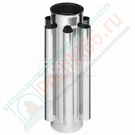 Дымоход конвектор (НЕРЖ-430/0,8) d-115 (Ferrum HF)