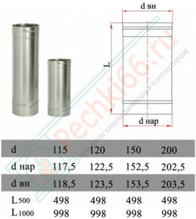 Труба прямая L=1000 без изол (НЕРЖ-321/0,8) d-300 (Дымок-Lux)