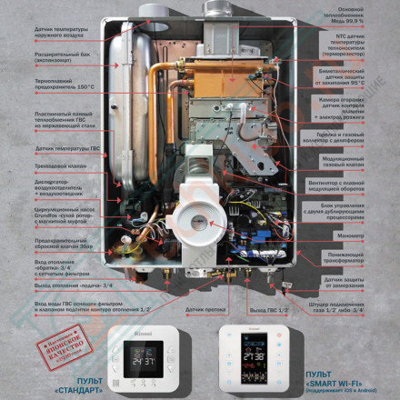 Котел Rinnai BR-R18 (RB-167 RMF) газовый настенный двухконтурный