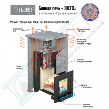 Печь для Русской бани Онего 45ТС15 с выносной топкой (Talkorus)