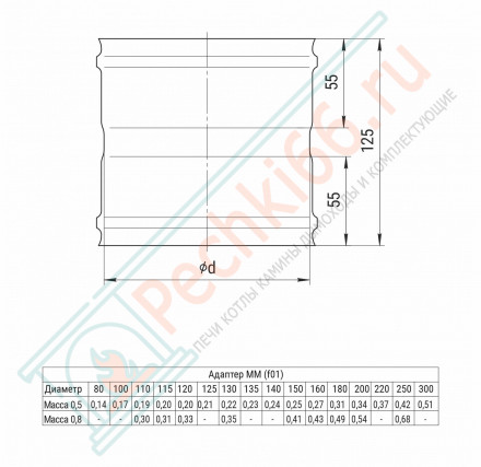 Адаптер ММ (430/0,8 мм / эмаль /600° черная) d-115 (Ferrum Blackside)