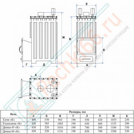 Печь для бани Геленджик-К в змеевике (ИзиСтим)