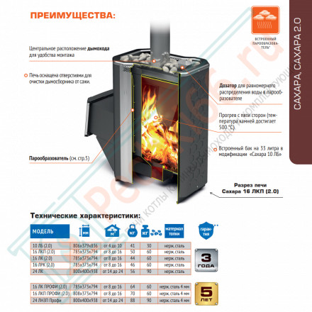 Печь для бани Сахара-16 ЛК (2.0) (Теплодар)