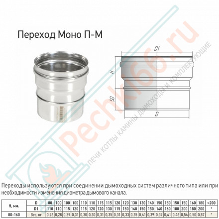 Адаптер переход Моно П-М (304-0.8) d-140 - 150 (ТиС Стандарт)