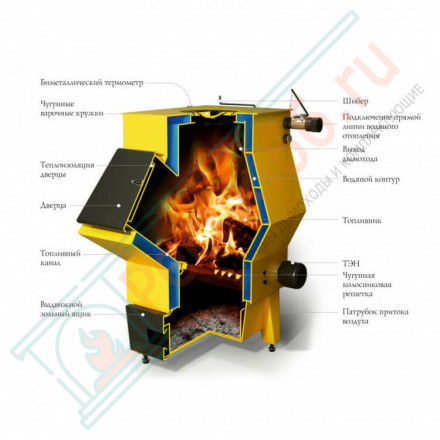 Котел твердотопливный Ташкент 2017 Электро, 12 кВт, АРТ, ТЭН 6 кВт (T.M.F)