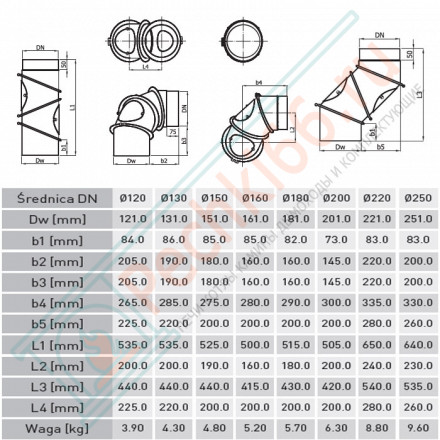 Колено поворотное из 4-х сегментов, черное, с ревизией d-200 (Darco)