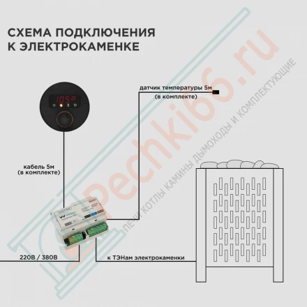 Пульт управления WarmWave 12 кВт
