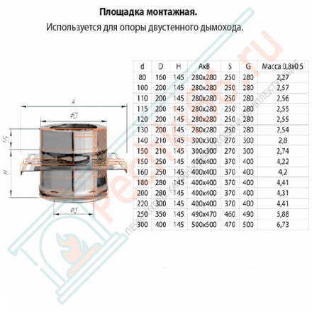 Сэндвич опора (НЕРЖ-430/0,8-НЕРЖ-430/0,5) d-130/200 (Ferrum HF)