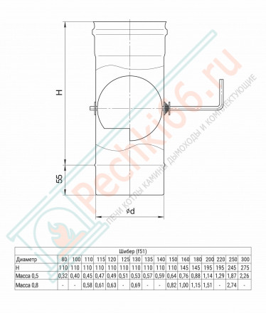Шибер (430/0,8 мм / эмаль /600° черная) d-150 (Ferrum Blackside)