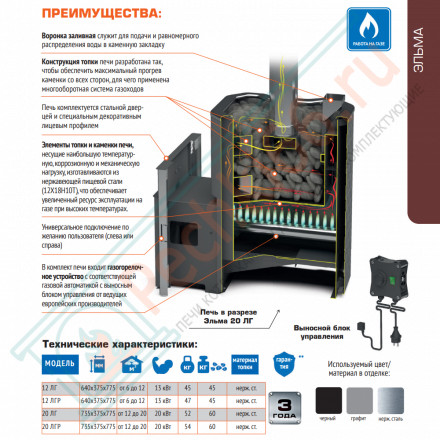 Печь для бани Эльма - 20 ЛГ (Теплодар)